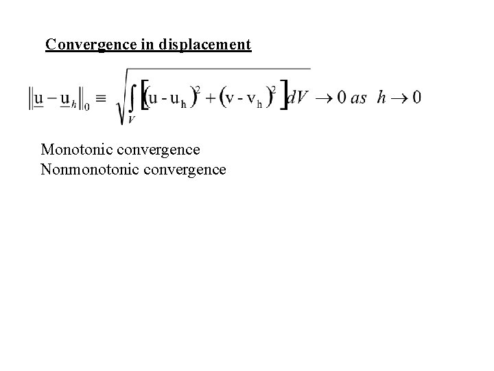 Convergence in displacement Monotonic convergence Nonmonotonic convergence 