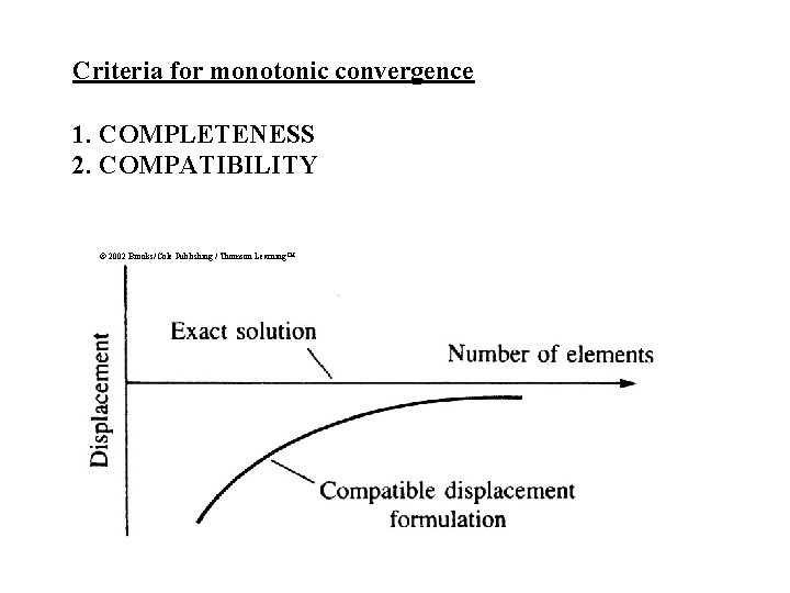 Criteria for monotonic convergence 1. COMPLETENESS 2. COMPATIBILITY © 2002 Brooks/Cole Publishing / Thomson