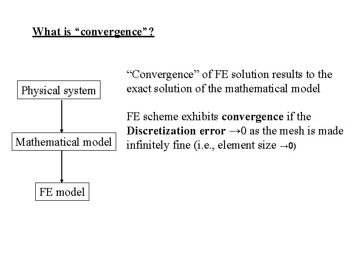 What is “convergence”? Physical system Mathematical model FE model “Convergence” of FE solution results