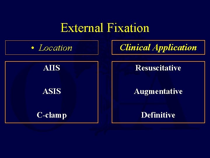 External Fixation • Location Clinical Application AIIS Resuscitative ASIS Augmentative C-clamp Definitive 