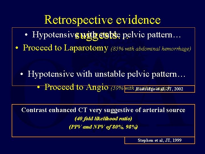 Retrospective evidence Hypotensivesuggests… with stable pelvic pattern… • • Proceed to Laparotomy (85% with