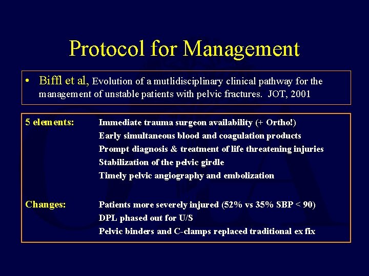 Protocol for Management • Biffl et al, Evolution of a mutlidisciplinary clinical pathway for