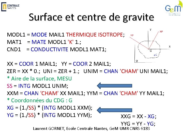 Surface et centre de gravite MODL 1 = MODE MAIL 1 THERMIQUE ISOTROPE; MAT