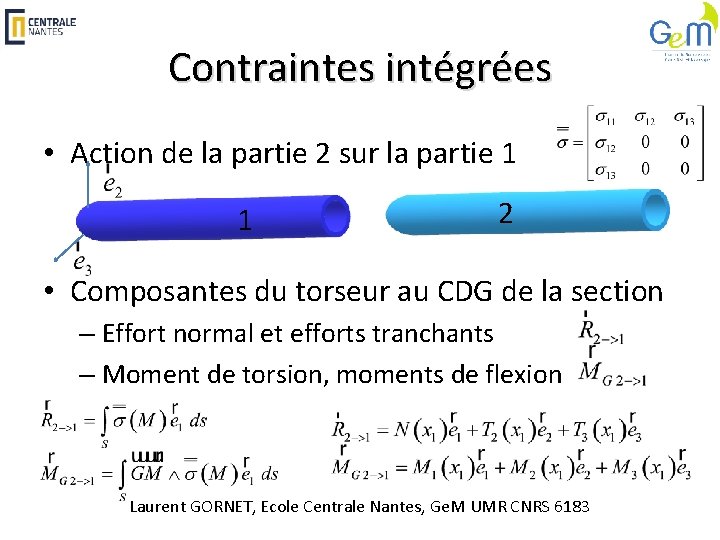 Contraintes intégrées • Action de la partie 2 sur la partie 1 1 2