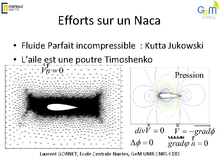 Efforts sur un Naca • Fluide Parfait incompressible : Kutta Jukowski • L’aile est