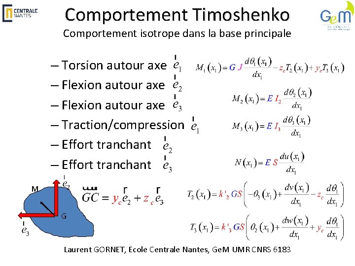 Comportement Timoshenko Comportement isotrope dans la base principale – Torsion autour axe – Flexion
