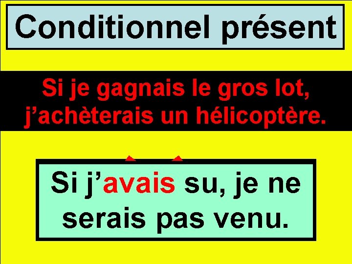 Conditionnel présent Si je gagnais le gros lot, j’achèterais un hélicoptère. Si su, je