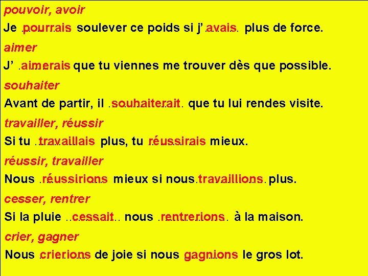 pouvoir, avoir Je ……. …… pourrais soulever ce poids si j’……… avais plus de