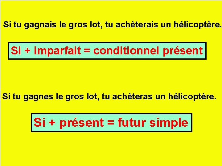 Si tu gagnais le gros lot, tu achèterais un hélicoptère. Si + imparfait =