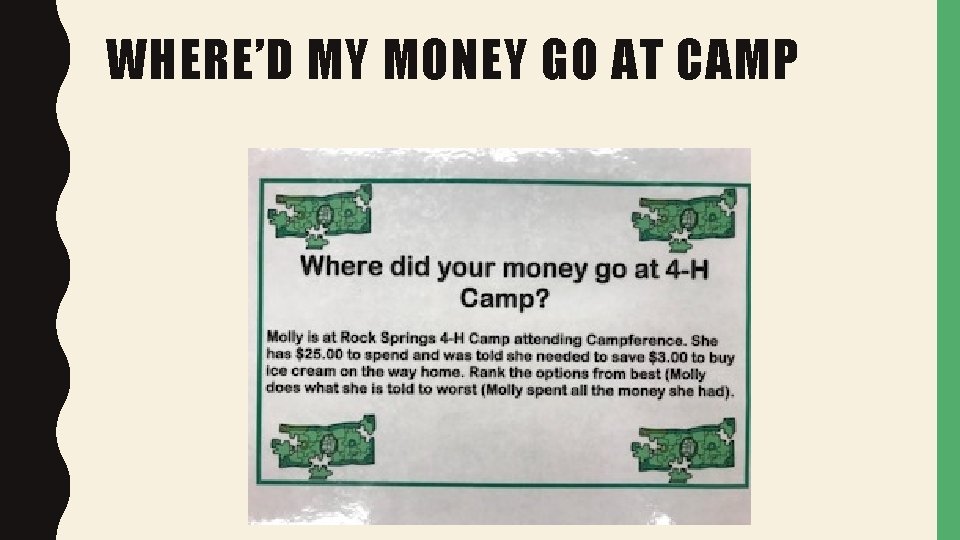 WHERE’D MY MONEY GO AT CAMP 