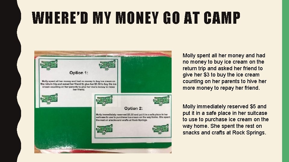 WHERE’D MY MONEY GO AT CAMP Molly spent all her money and had no