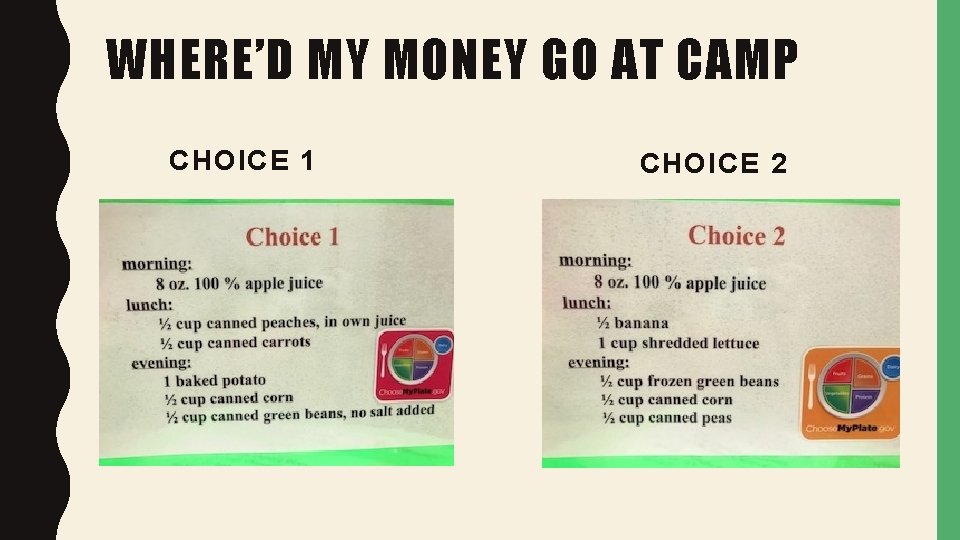 WHERE’D MY MONEY GO AT CAMP CHOICE 1 CHOICE 2 