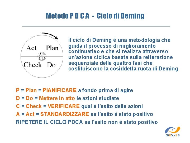 Metodo P D C A - Ciclo di Deming il ciclo di Deming è