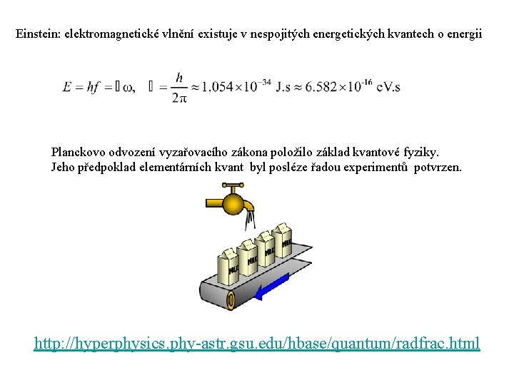 Einstein: elektromagnetické vlnění existuje v nespojitých energetických kvantech o energii Planckovo odvození vyzařovacího zákona