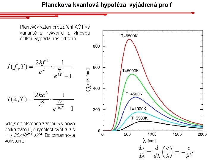 Planckova kvantová hypotéza vyjádřená pro f Planckův vztah pro záření AČT ve variantě s