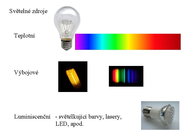 Světelné zdroje Teplotní Výbojové Luminiscenční - světélkující barvy, lasery, LED, apod. 