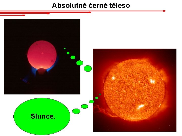 Absolutně černé těleso Kovová kulička v temné chladné místnosti, zahřátá na vysokou teplotu. Slunce.