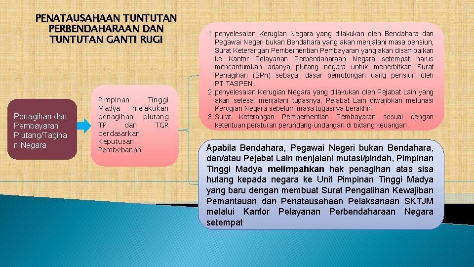 PENATAUSAHAAN TUNTUTAN PERBENDAHARAAN DAN TUNTUTAN GANTI RUGI Penagihan dan Pembayaran Piutang/Tagiha n Negara Pimpinan