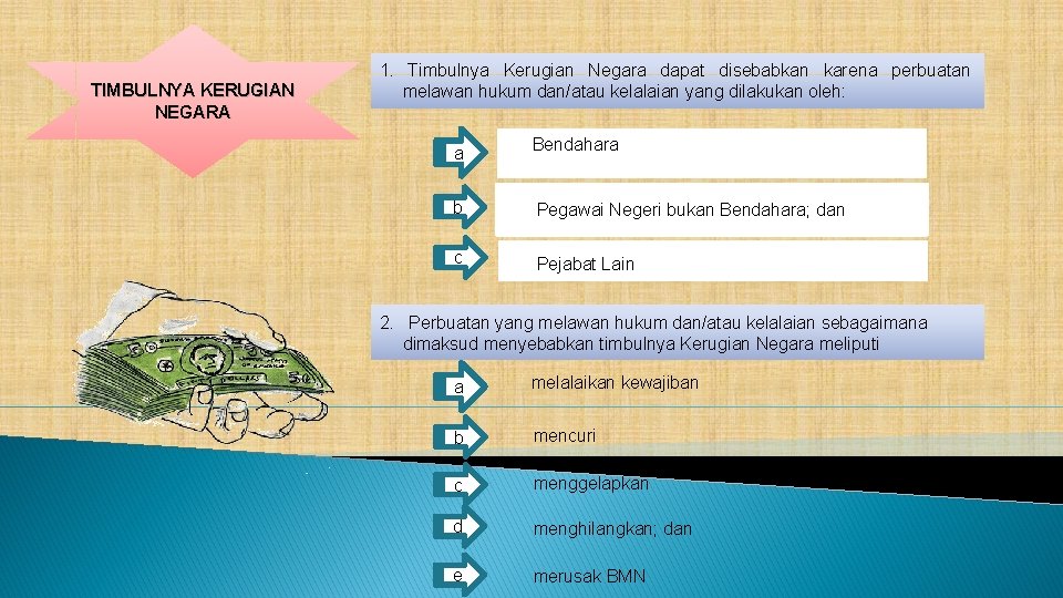 TIMBULNYA KERUGIAN NEGARA 1. Timbulnya Kerugian Negara dapat disebabkan karena perbuatan melawan hukum dan/atau