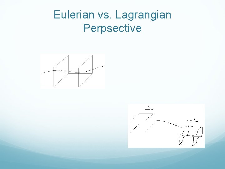 Eulerian vs. Lagrangian Perpsective 