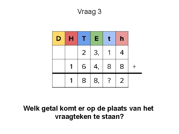 Vraag 3 Welk getal komt er op de plaats van het vraagteken te staan?