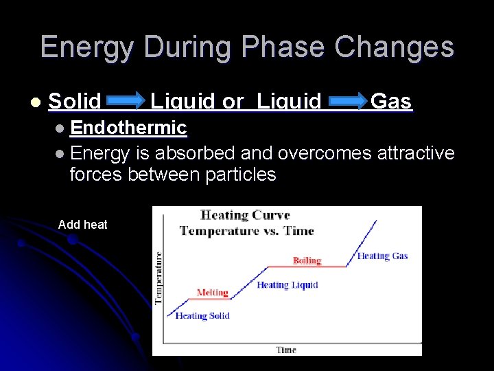 Energy During Phase Changes l Solid Liquid or Liquid Gas l Endothermic l Energy