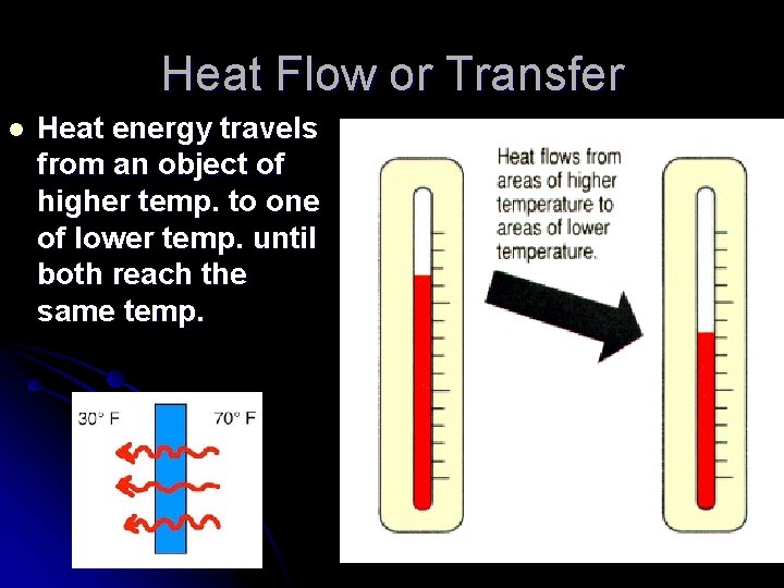Heat Flow or Transfer l Heat energy travels from an object of higher temp.