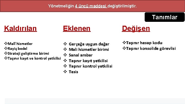 Yönetmeliğin 4 üncü maddesi değiştirilmiştir. Tanımlar Kaldırılan Eklenen Değişen v. Malî hizmetler v Gerçeğe Yönetmeliğin 4 üncü maddesi değiştirilmiştir. Tanımlar Kaldırılan Eklenen Değişen v. Malî hizmetler v Gerçeğe