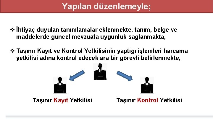 Yapılan düzenlemeyle; v İhtiyaç duyulan tanımlamalar eklenmekte, tanım, belge ve maddelerde güncel mevzuata uygunluk Yapılan düzenlemeyle; v İhtiyaç duyulan tanımlamalar eklenmekte, tanım, belge ve maddelerde güncel mevzuata uygunluk