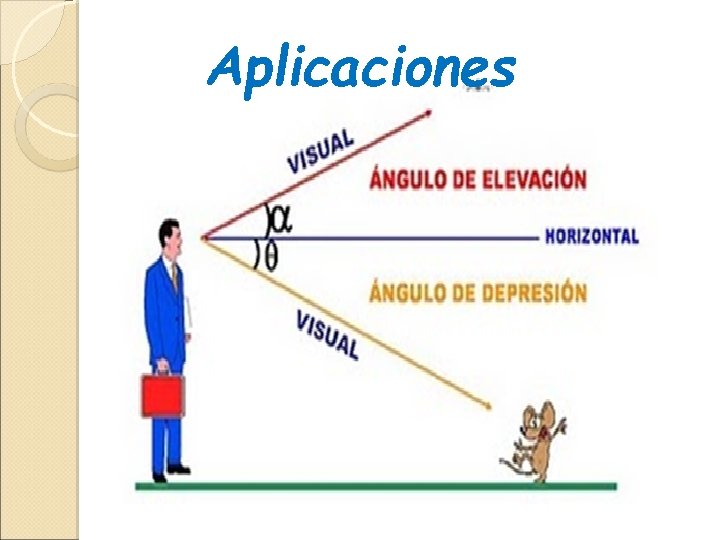 Aplicaciones 