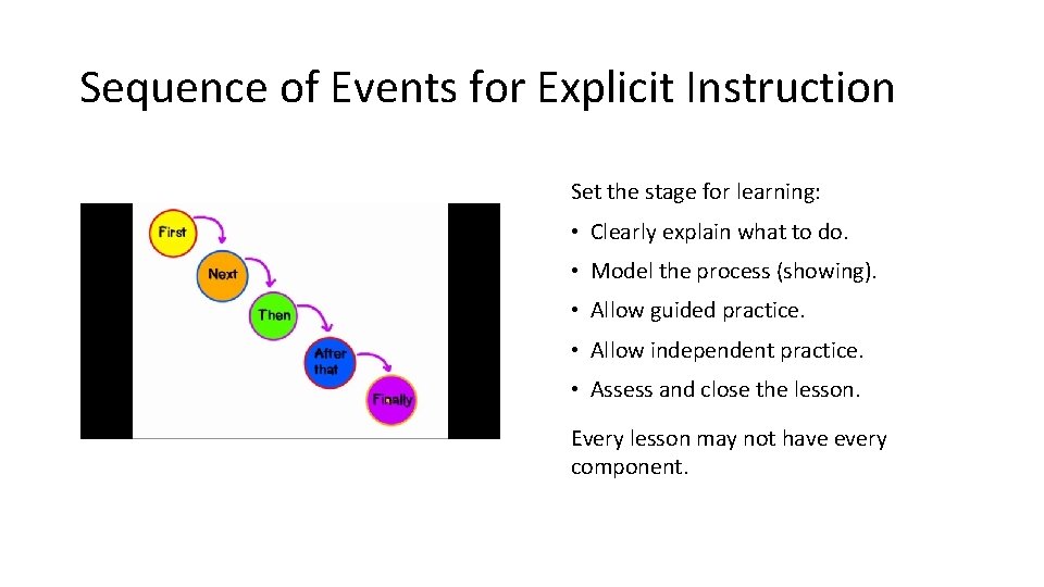 Sequence of Events for Explicit Instruction Set the stage for learning: • Clearly explain