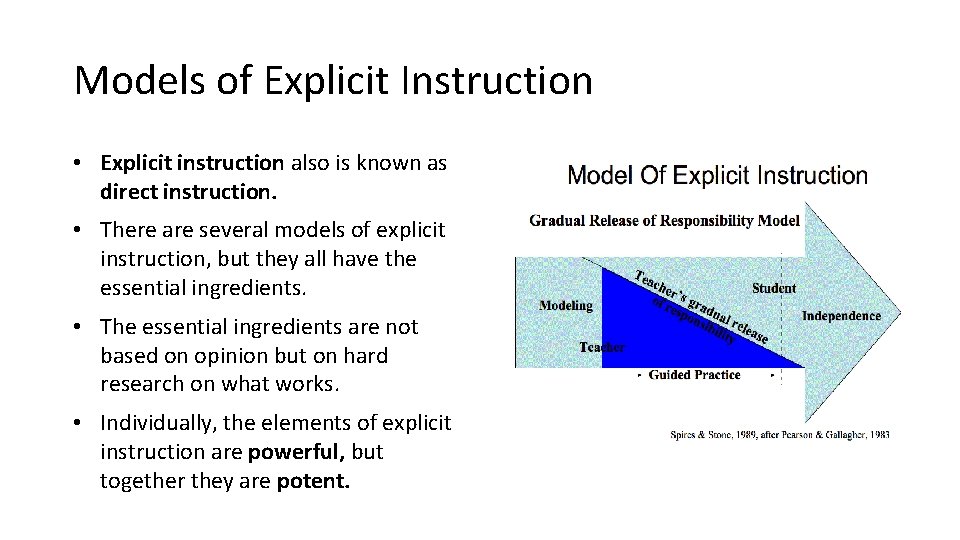 Models of Explicit Instruction • Explicit instruction also is known as direct instruction. •