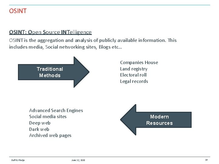 OSINT: Open Source INTelligence OSINT is the aggregation and analysis of publicly available information.