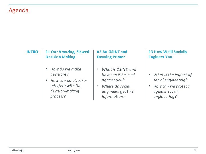 Agenda INTRO Duff & Phelps 01 Our Amazing, Flawed Decision Making 02 An OSINT