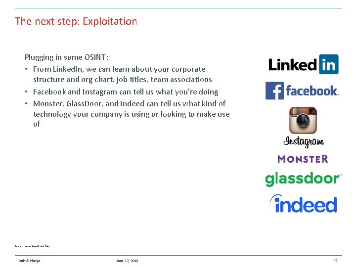 The next step: Exploitation Plugging in some OSINT: • From Linked. In, we can