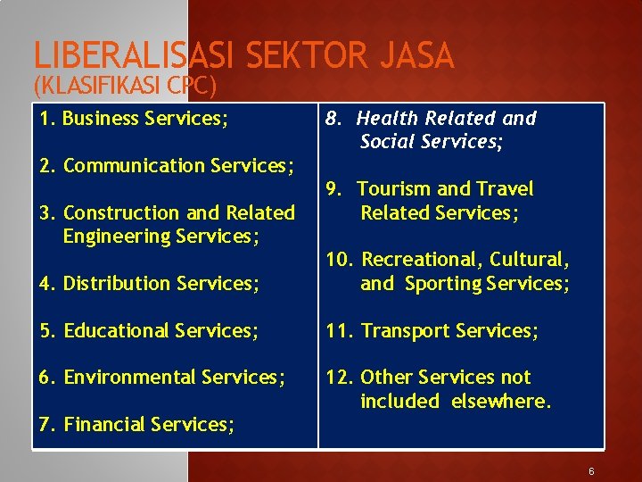 LIBERALISASI SEKTOR JASA (KLASIFIKASI CPC) 1. Business Services; 8. Health Related and Social Services;