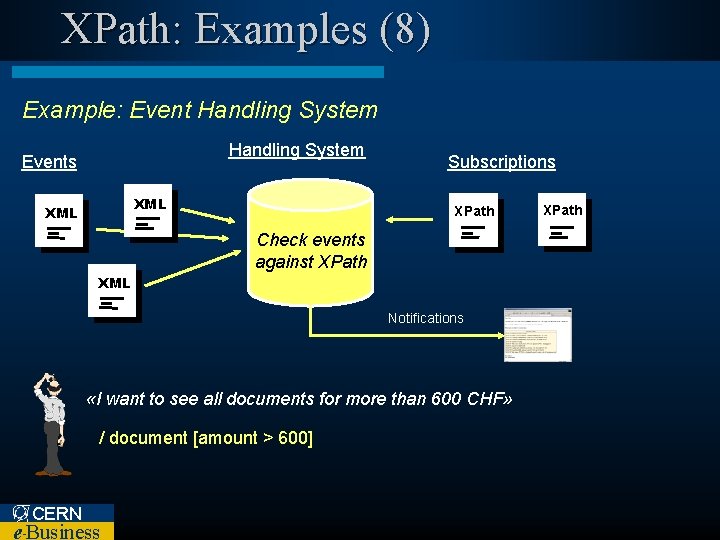 XPath: Examples (8) Example: Event Handling System Events XML Subscriptions XPath Check events against