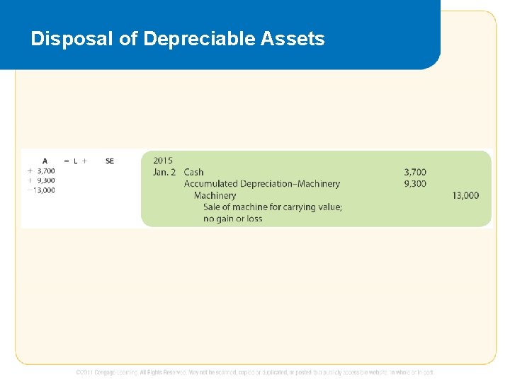 Disposal of Depreciable Assets 