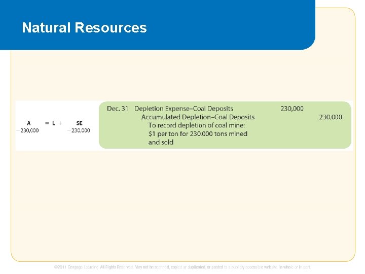 Natural Resources 