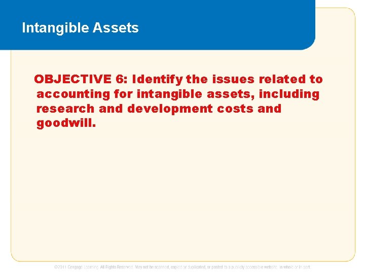 Intangible Assets OBJECTIVE 6: Identify the issues related to accounting for intangible assets, including