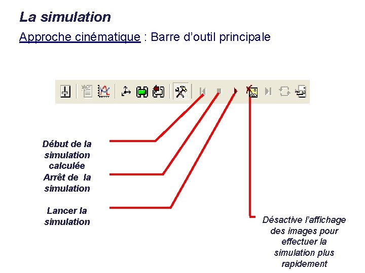 La simulation Approche cinématique : Barre d’outil principale Début de la simulation calculée Arrêt