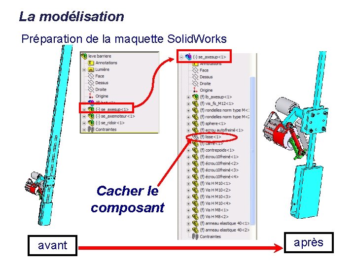 La modélisation Préparation de la maquette Solid. Works Cacher le composant avant après 