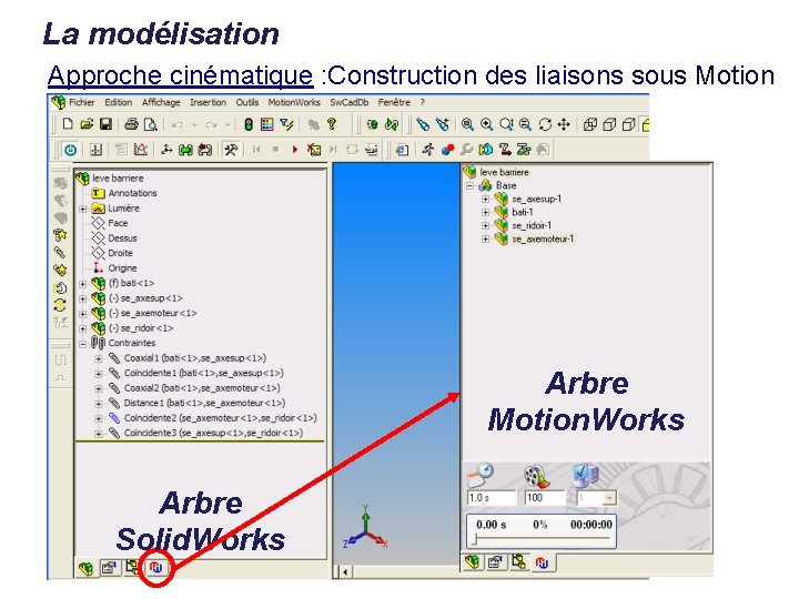 La modélisation Approche cinématique : Construction des liaisons sous Motion Arbre Motion. Works Arbre