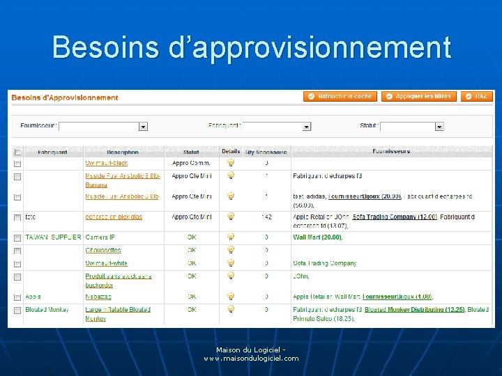 Besoins d’approvisionnement Maison du Logiciel - www. maisondulogiciel. com 