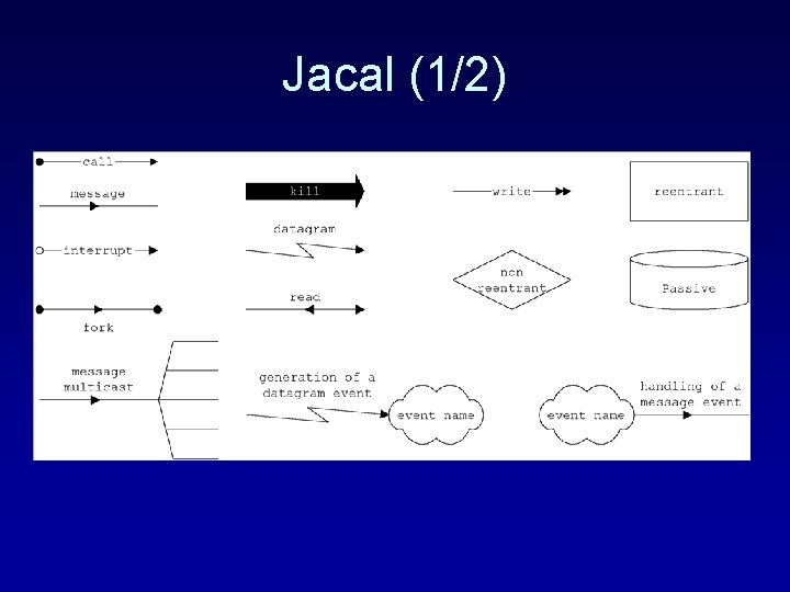 Jacal (1/2) 