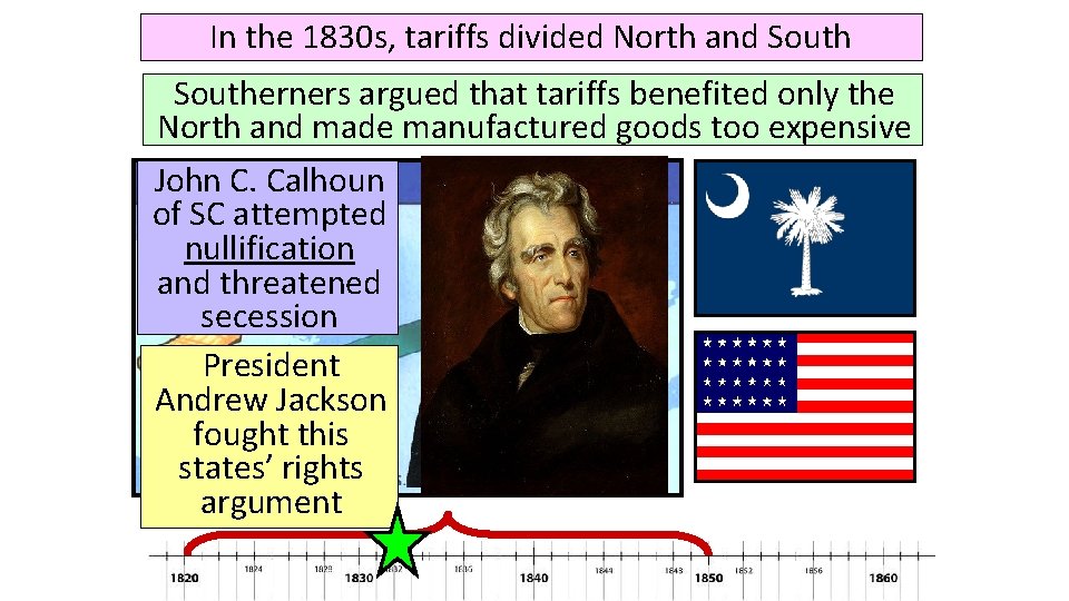 In the 1830 s, tariffs divided North and Southerners argued that tariffs benefited only