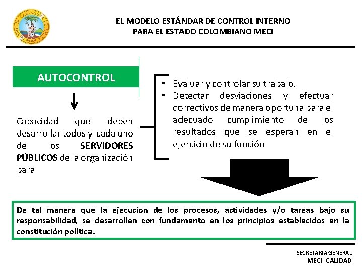 EL MODELO ESTÁNDAR DE CONTROL INTERNO PARA EL ESTADO COLOMBIANO MECI AUTOCONTROL Capacidad que