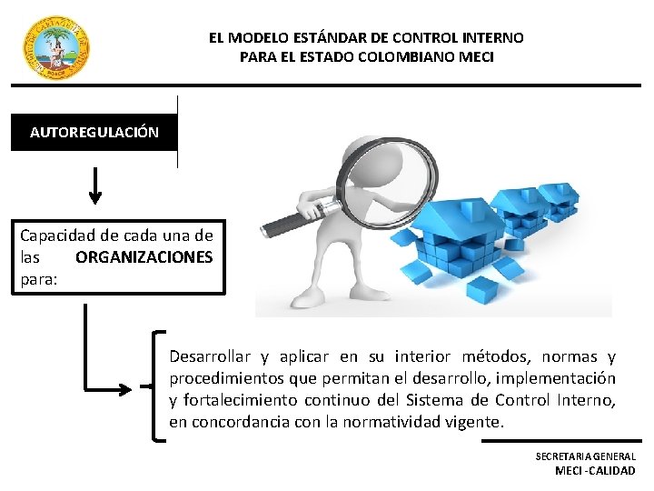 EL MODELO ESTÁNDAR DE CONTROL INTERNO PARA EL ESTADO COLOMBIANO MECI AUTOREGULACIÓN Capacidad de