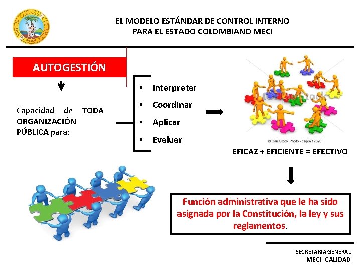 EL MODELO ESTÁNDAR DE CONTROL INTERNO PARA EL ESTADO COLOMBIANO MECI AUTOGESTIÓN Capacidad de