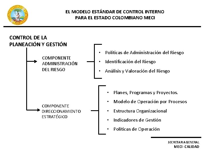 EL MODELO ESTÁNDAR DE CONTROL INTERNO PARA EL ESTADO COLOMBIANO MECI CONTROL DE LA